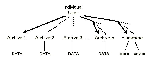 {Figure 3}