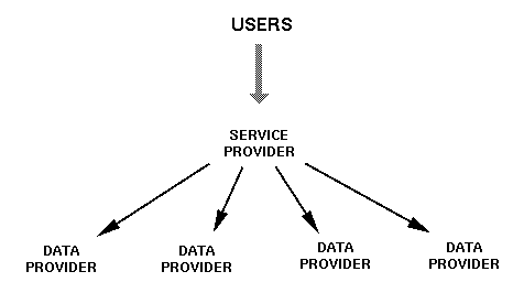 {Figure 2}